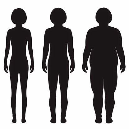 Silhouette of three people of different sizes and weights